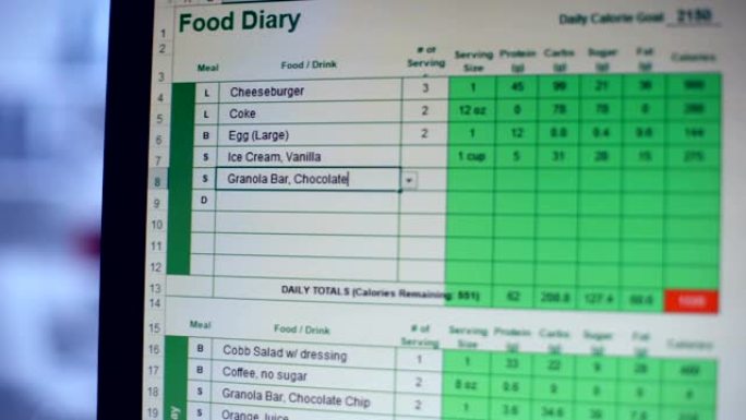 保持在线食物日记，写食物和卡路里，健康节食的人