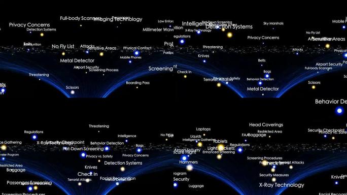 机场安全条款视频素材