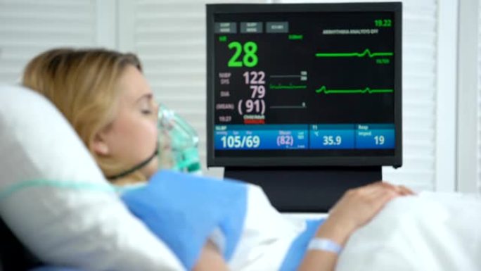 昏迷女性，心电监护仪心率降至零，患者死亡，健康