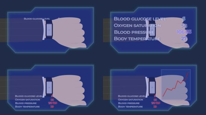 2d动画，男性高加索人的手与智能手表点击屏幕和医疗测量出现。Sat，血糖水平，血压和体温显示感染的高