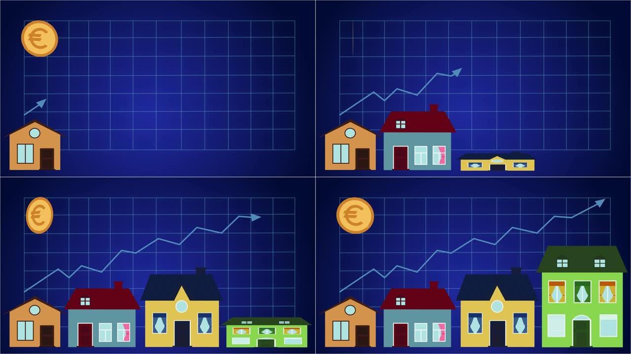 2D动画，欧元货币标志在左上角旋转，蓝色箭头在图形上向上移动，并出现建筑物。提高人口收入、财富增长、