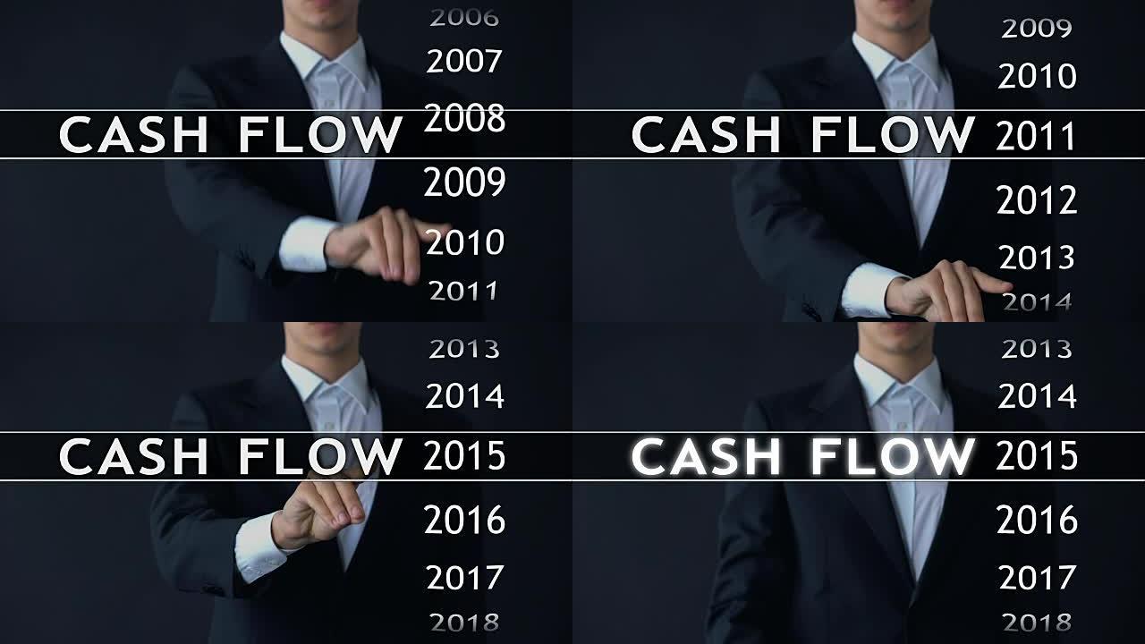 2015的现金流，商人在虚拟屏幕上选择财务报告
