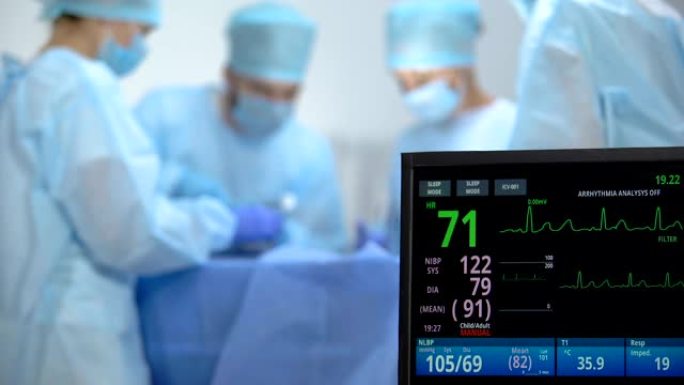 心电监护仪记录医院手术、手术期间的心率活动