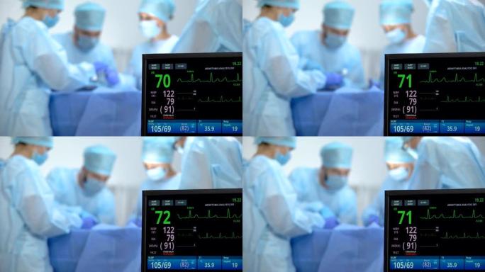 心电监护仪记录医院手术、手术期间的心率活动