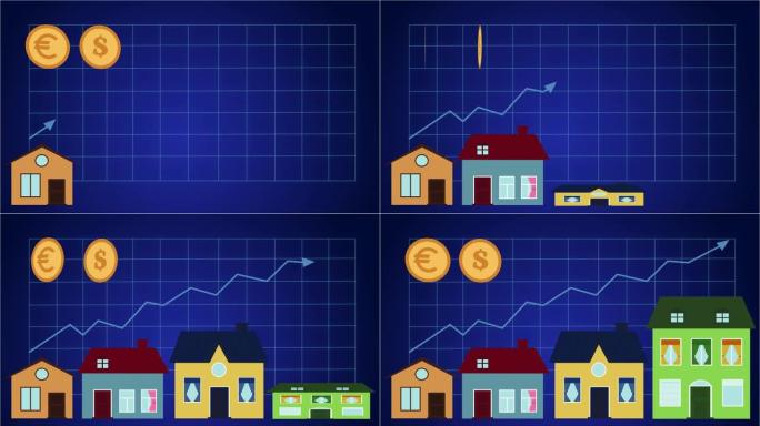 2D动画，左上角有两个欧洲和美国货币旋转的迹象，箭头描绘了人口收入的增长，因为底部出现了更大的建筑物