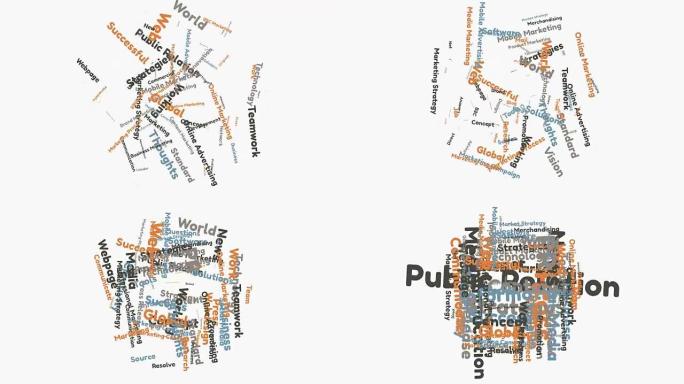 公共关系词云文字汇聚