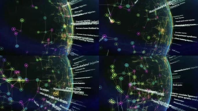 肌肉骨骼损伤英文外语地球大数据片头