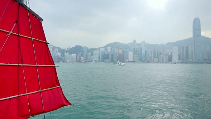 从船上的河流到香港的城市景观和天际线