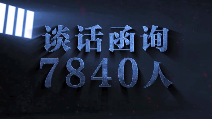 纪检 反腐警示文字字幕AE模板