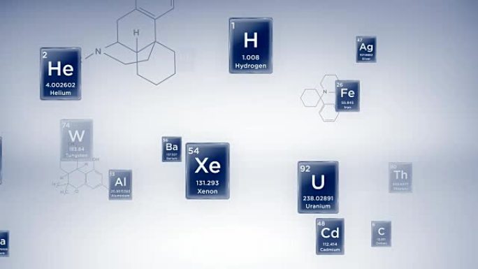 元素周期表化学符号科学