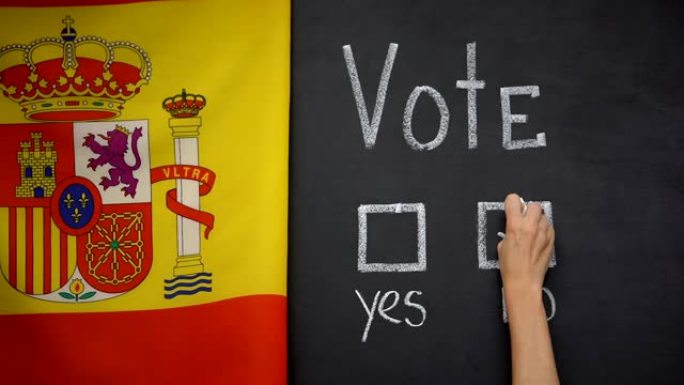 背景是西班牙国旗，在投票中没有答案，独立