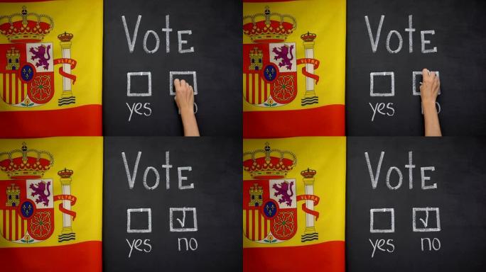 背景是西班牙国旗，在投票中没有答案，独立
