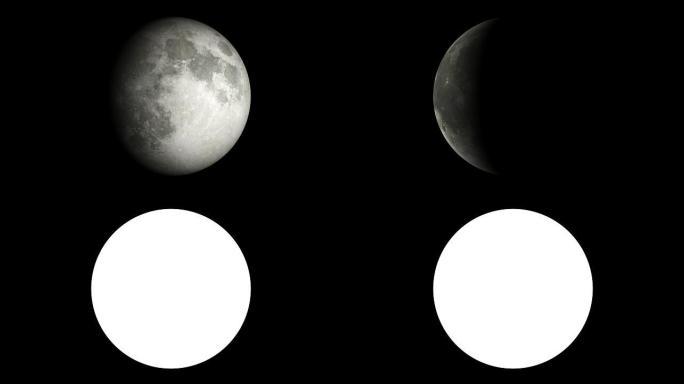 月相可循环元素与亮度哑光隔离