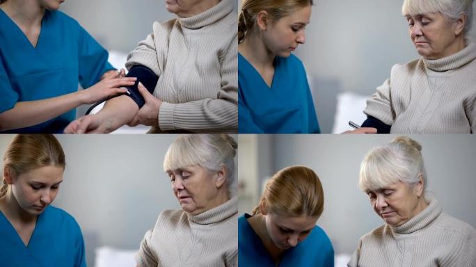 治疗师测量老悲伤女人的血压，健康问题，特写
