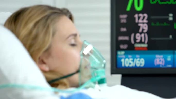 女病人卧床，带氧气面罩，显示器显示生命体征