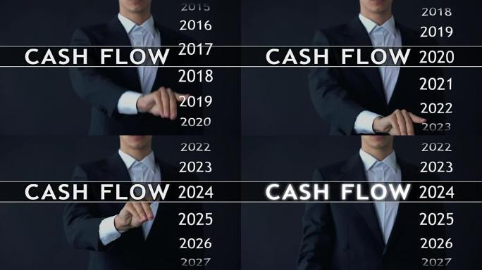 2024的现金流，商人在虚拟屏幕上选择财务报告