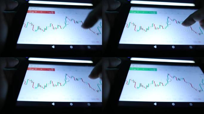 股票市场分析中的数字平板显示屏