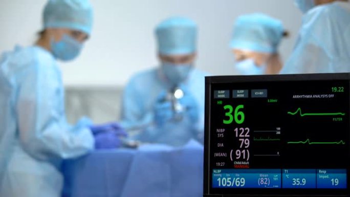手术过程中心电监护仪上的心率下降，复活，死亡