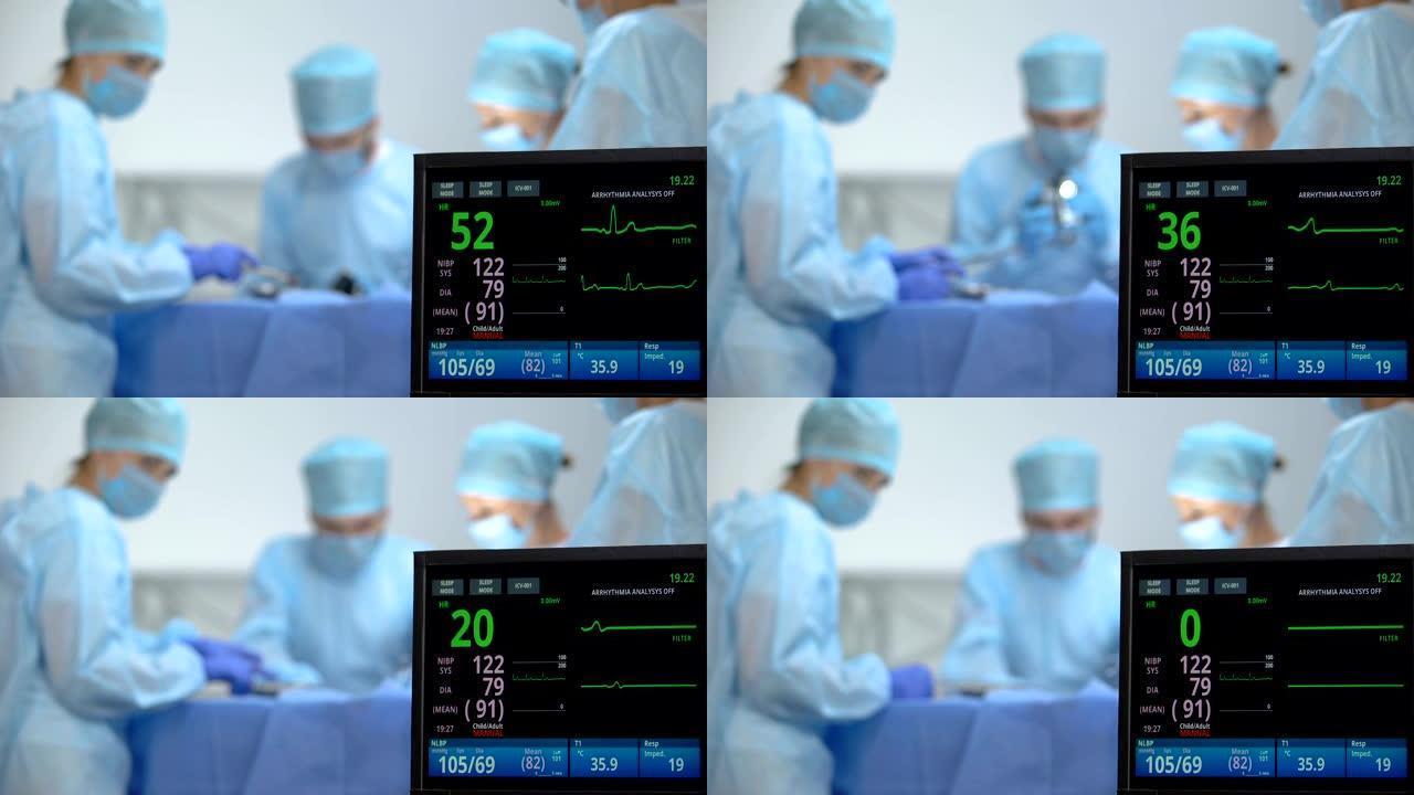 手术过程中心电监护仪上的心率下降，复活，死亡