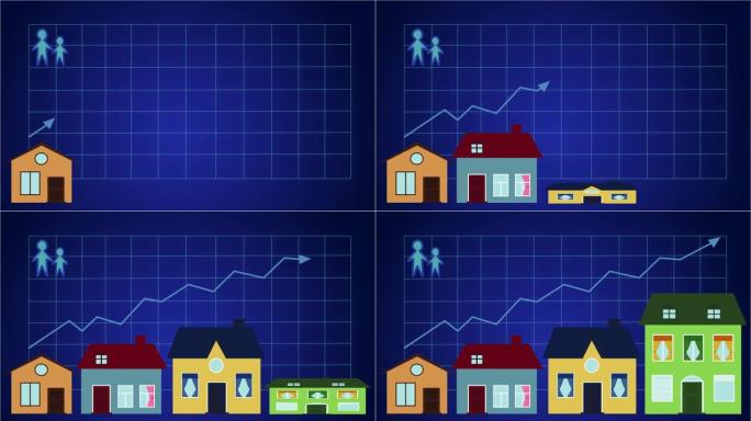 2D动画，蓝色箭头在图形上向上移动，房屋出现在底部。左上角的成人和儿童的数字。人口增加，全球化，人口