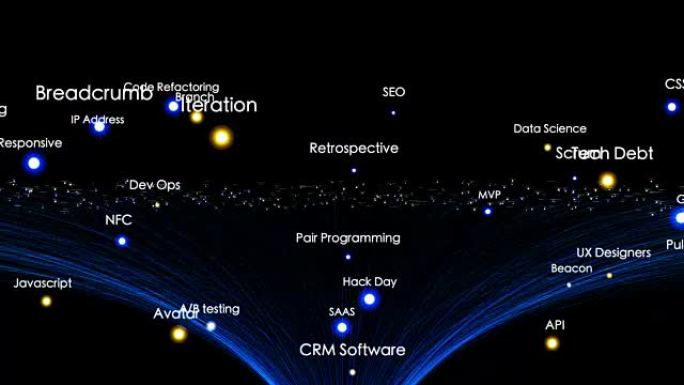 UX设计师的技术术语