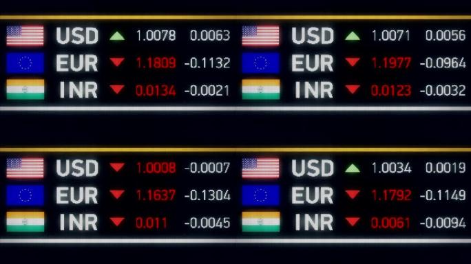 印度卢比，欧元与美元相比下跌，金融危机，违约