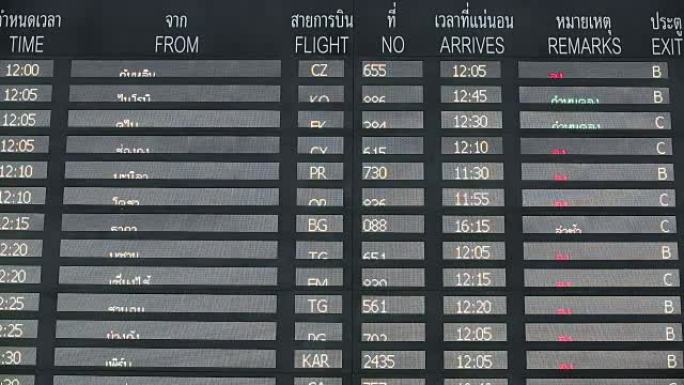 泰国曼谷素万那普国际机场
