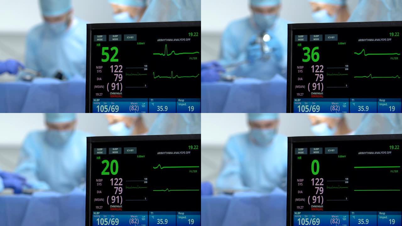 医生使用除颤器挽救患者生命，消失的心率监测器
