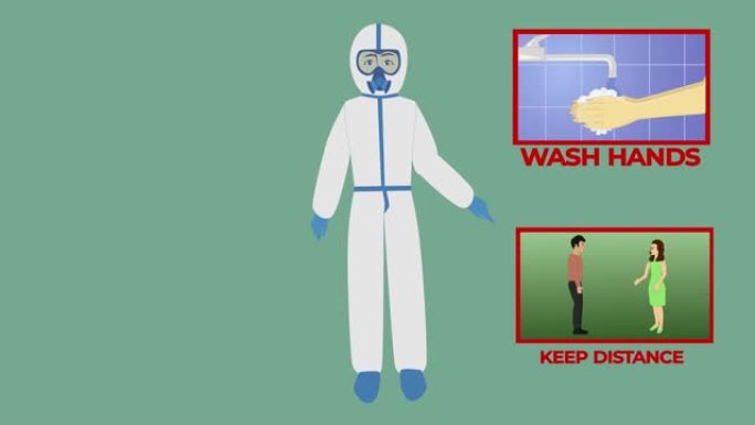 2d动画的医生在保护抗病毒服与警告标志出现在屏幕上。建议洗手，保持距离，呆在家里并戴口罩。新型冠状病
