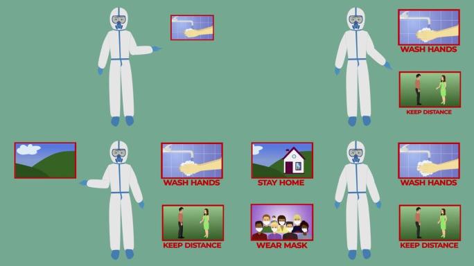 2d动画的医生在保护抗病毒服与警告标志出现在屏幕上。建议洗手，保持距离，呆在家里并戴口罩。新型冠状病