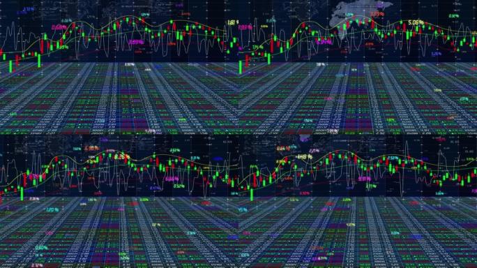 金融科技股市股价变化k线走势图