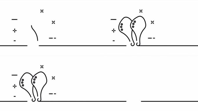 炸鸡腿。吃，好吃，炒，好吃，肉，煮，餐厅，辣。饮食概念。一个线条画动画。运动设计。动画技术标志。视频