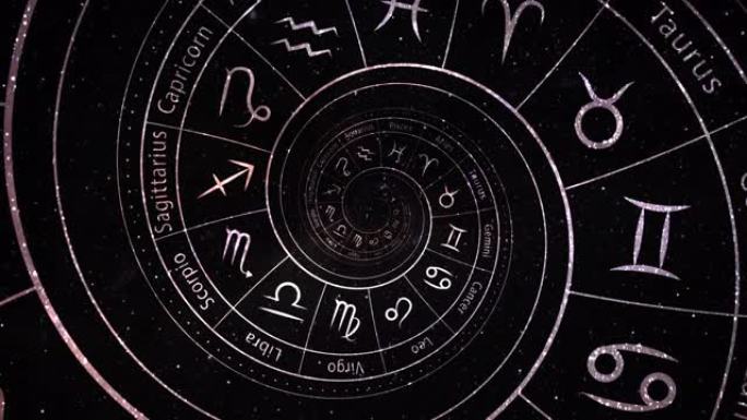 星座占星术星座，无限变焦和黑白隧道效应。适合出生图或出生图，未来，塔罗牌，预测。循环动画背景。