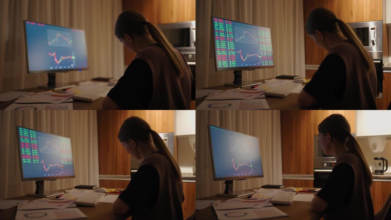 在计算机上工作的金融分析师的肖像，该计算机带有具有实时股票，商品和交易所市场图表的监视器工作站