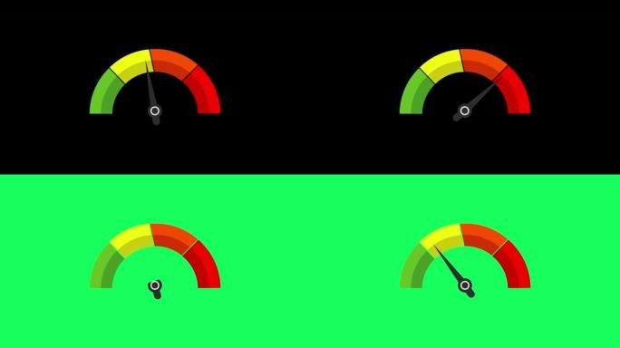 车速表图标动画绿屏动画。4k视频液位计客户服务。