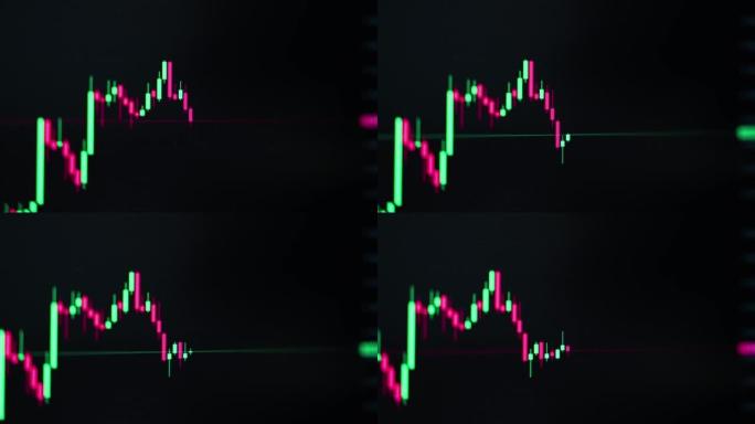 技术交易的烛台信号图与恐慌市场快速移动，绿烛和红烛运动线图与交易货币投资的盈亏