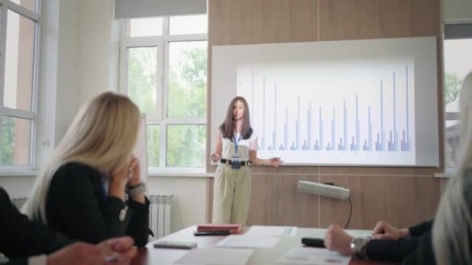 女性财务分析师在与同事的商务会议或专家会议上讲话