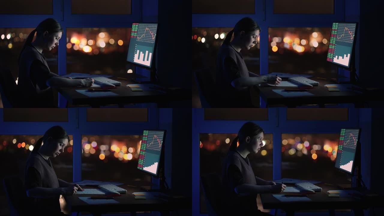 一名金融分析师的肖像女人之夜，在电脑上工作，配有实时股票、商品和交易所市场图表的监控工作站