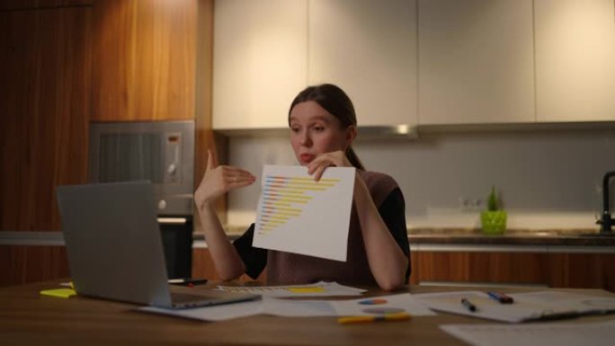 家庭办公室一名年轻女子坐在家中厨房里，用笔记本电脑摄像头拍摄一幅图表。会议演示文件和时间表