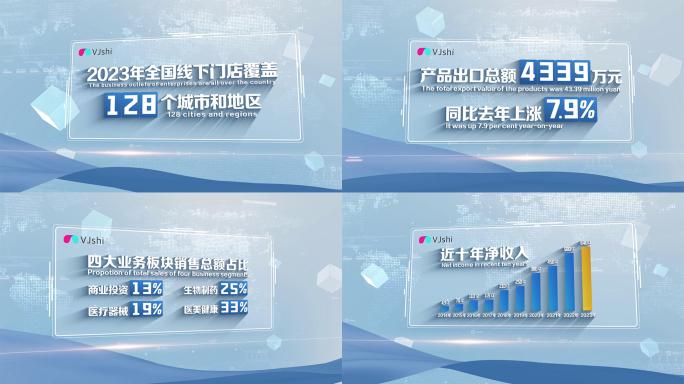 明亮企业数据流展示分析图表增长数字年报