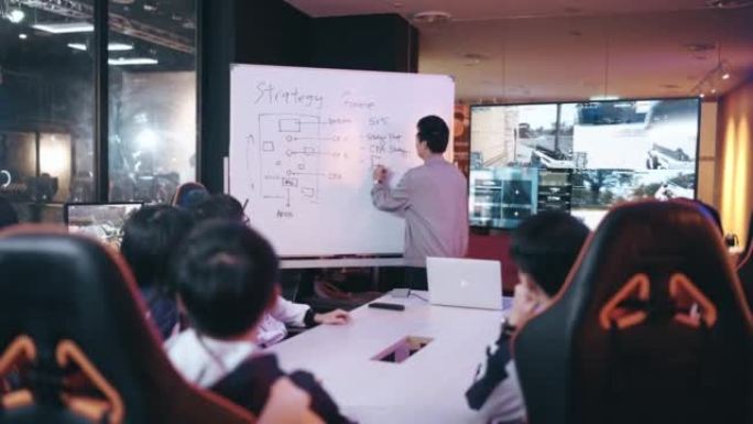 亚洲中国电竞团队教练在带有白板和电视的会议室举行的大型电子游戏比赛前向团队分析简报策略