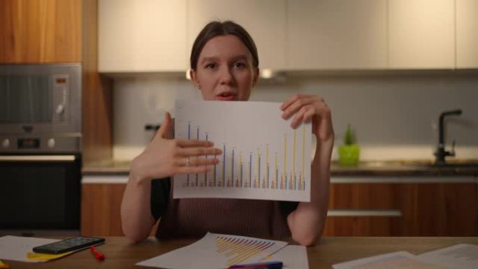 家庭办公室看着相机，一名年轻女子向相机展示了一张图表，手势显示并解释了数据值，并解释了公司的分析。课