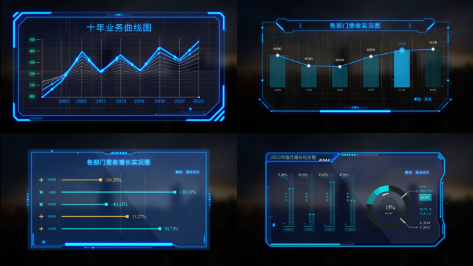 4款科技数据框可视化图表