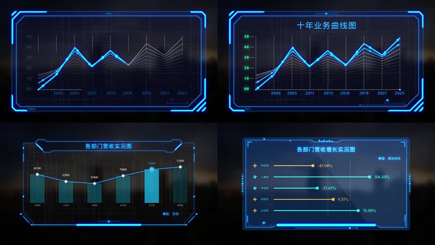 4款科技数据框可视化图表