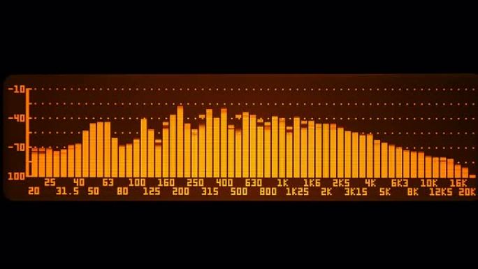 专业音乐会均衡器显示屏上有黄色频谱分析仪