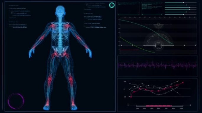 HUD界面与人体模型分析扫描虚拟病人是否受伤。关节发红