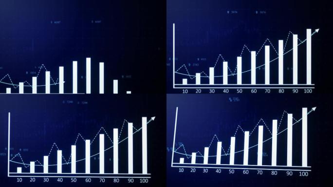 4k财务数据和图表显示利润稳步增长。