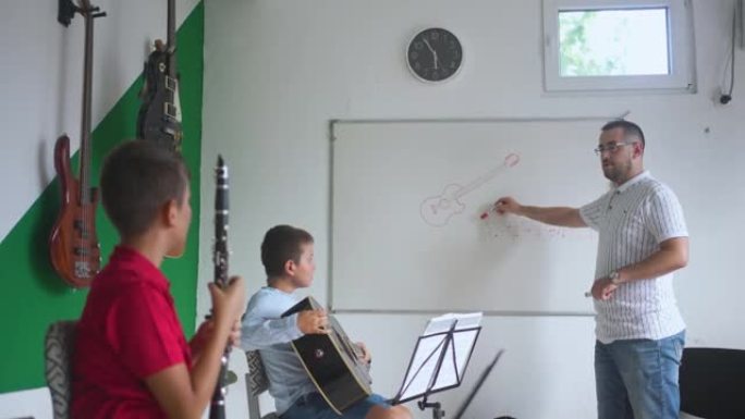 音乐专业学生用乐器学习理论