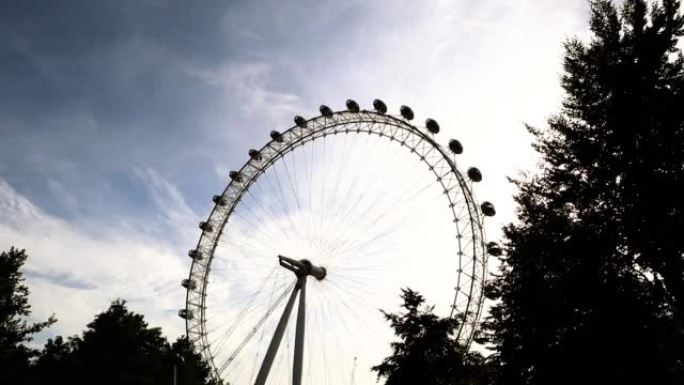 美丽的伦敦眼摩天轮，背景是蓝色晴朗的天空