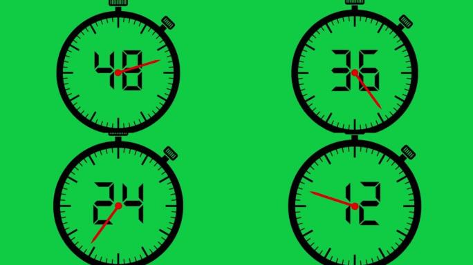 用秒表从60倒计时到0。具有色度绿色背景和缩放效果的单色4k视频。